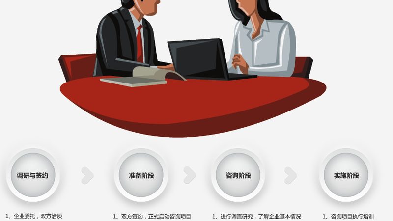家族企业股权设计方案定制：关键要素与误区解析